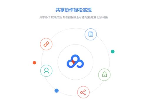 提升運(yùn)營(yíng)效率與保障合規(guī)并行 企業(yè)網(wǎng)盤(pán)免費(fèi)延期與文化經(jīng)營(yíng)策略
