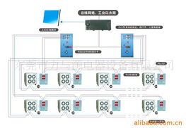 東莞市力與源電器設備 深耕網絡設備制造，助力數字化時代
